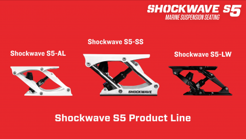 Shockwave Seats S5 Product Video